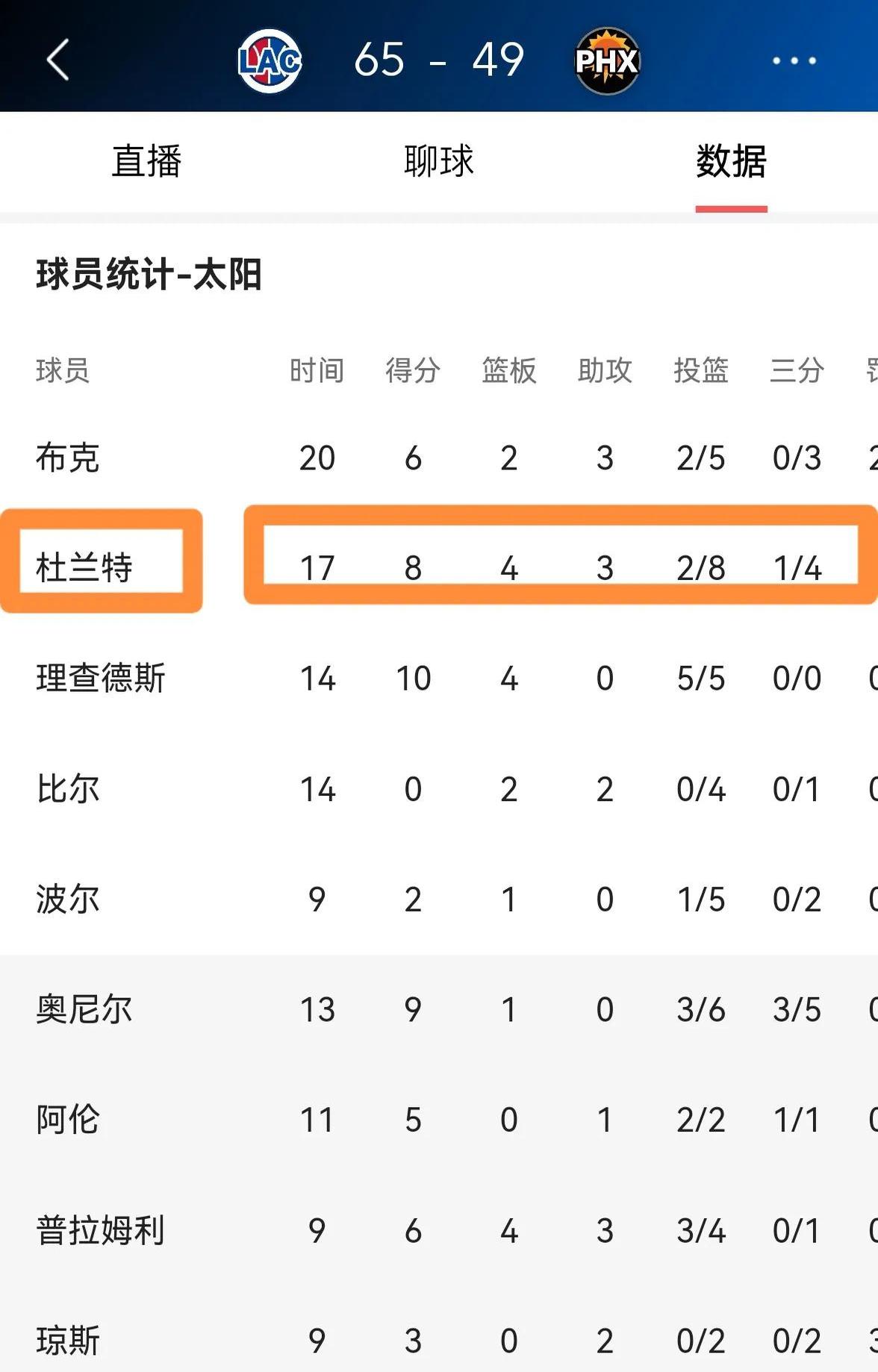 开云首页入口-杜兰特新星重返赛场表现突出，美国队前途光明！引发球迷热议的简单介绍