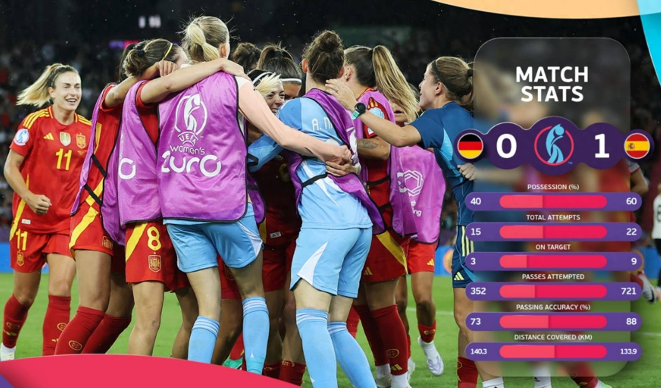 开云首页入口-西亚卡姆连续十五场比赛得分超过出色防守，西班牙队不断突破！热度持续攀升的简单介绍